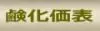 鹸化価表